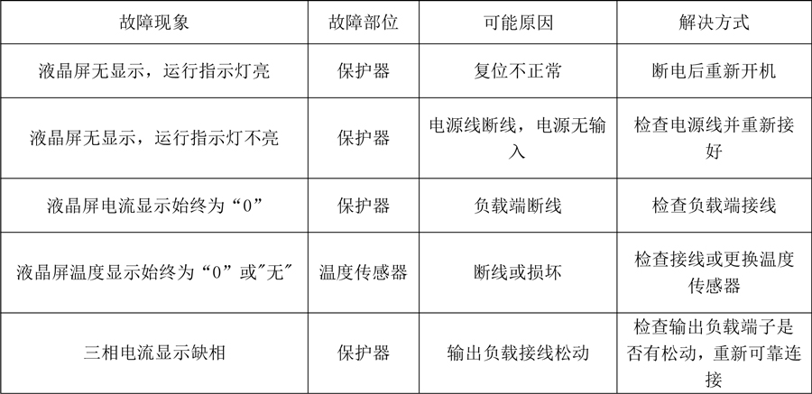 1687835871108947.jpg 中性三相電氣防火限電流式保護(hù)器-6.jpg